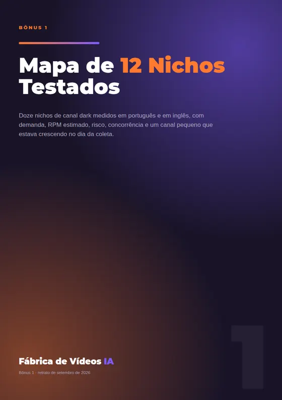 Capa do bônus Mapa de 12 nichos